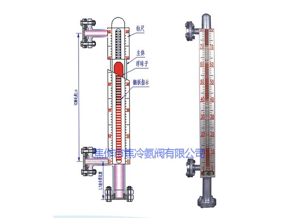 磁翻轉液面計UZ2.5M